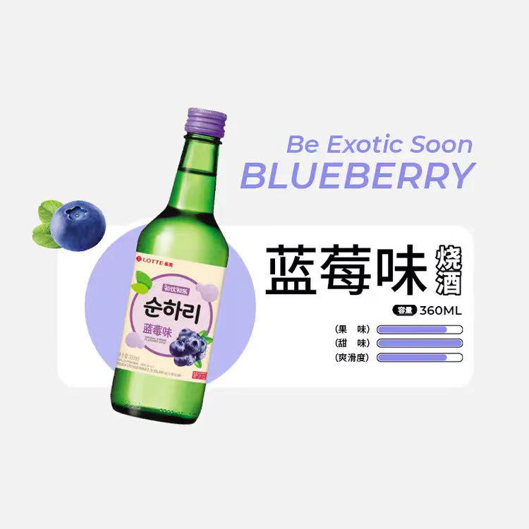 初饮初乐烧酒【蓝莓味】