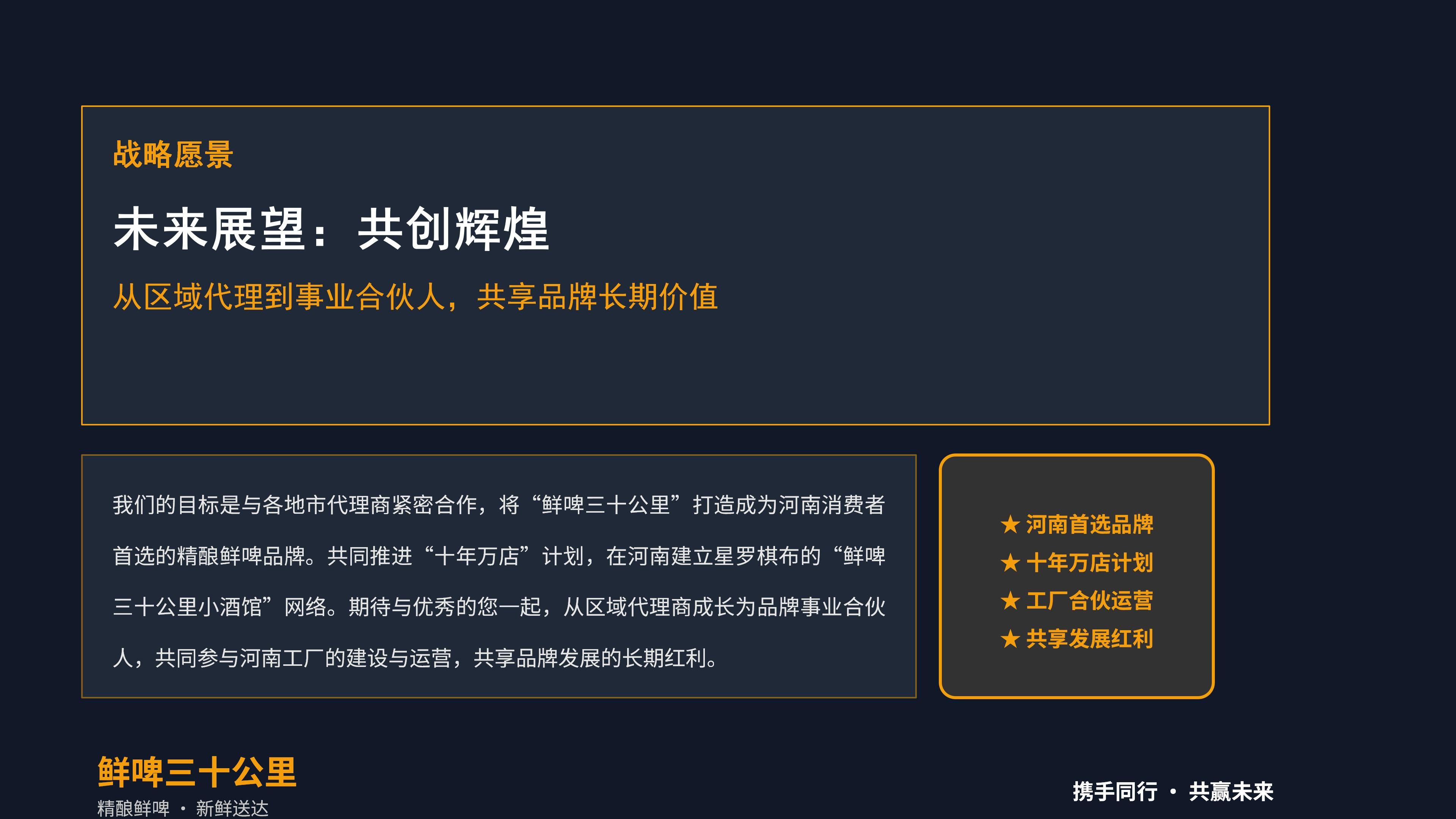 鲜啤30公里地市代理招商方案(4)_17.jpg